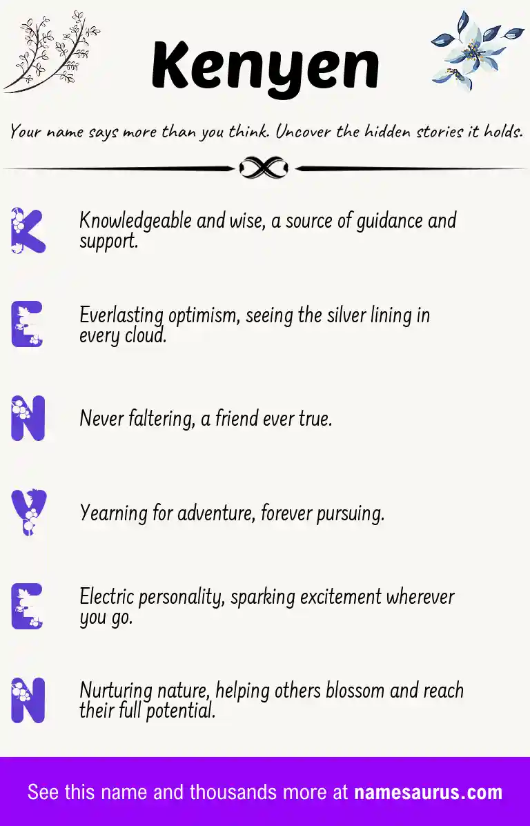Acrostic poem about Kenyen.