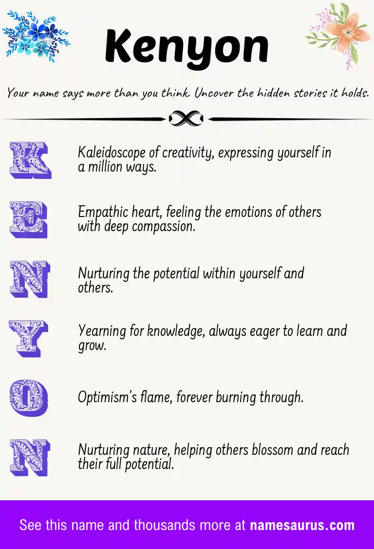 Acrostic poem about Kenyon.