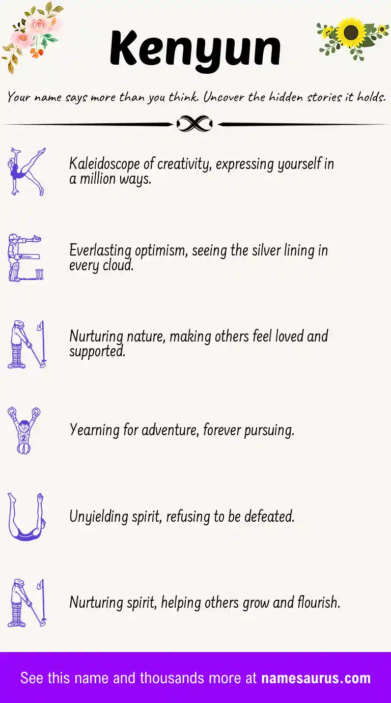 Acrostic poem about Kenyun.
