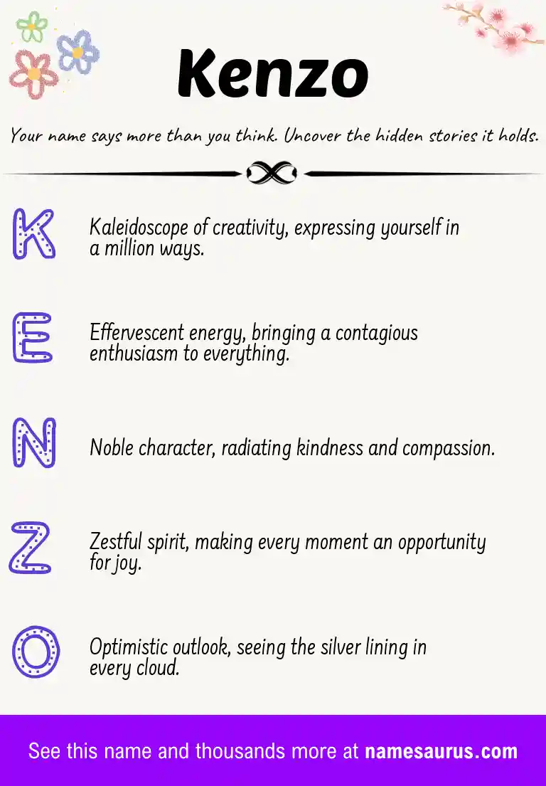 Acrostic poem about Kenzo.