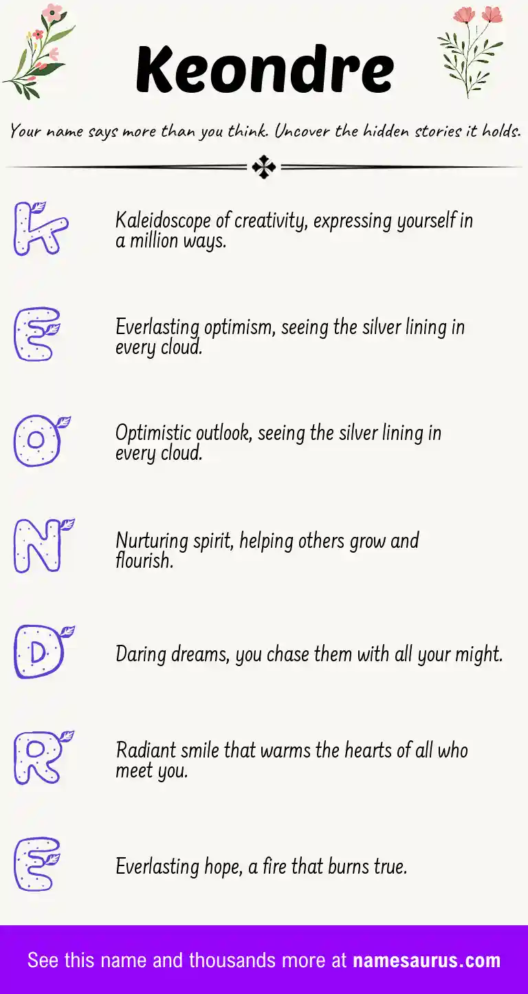 Acrostic poem about Keondre.