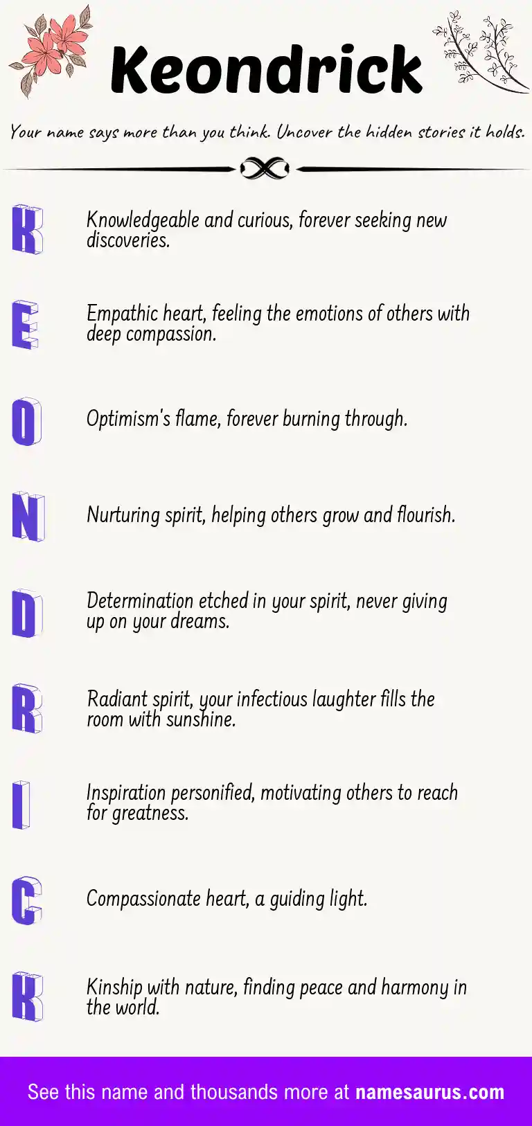 Acrostic poem about Keondrick.