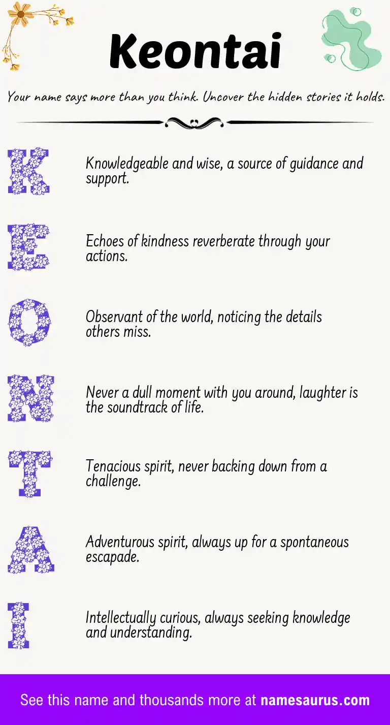 Acrostic poem about Keontai.