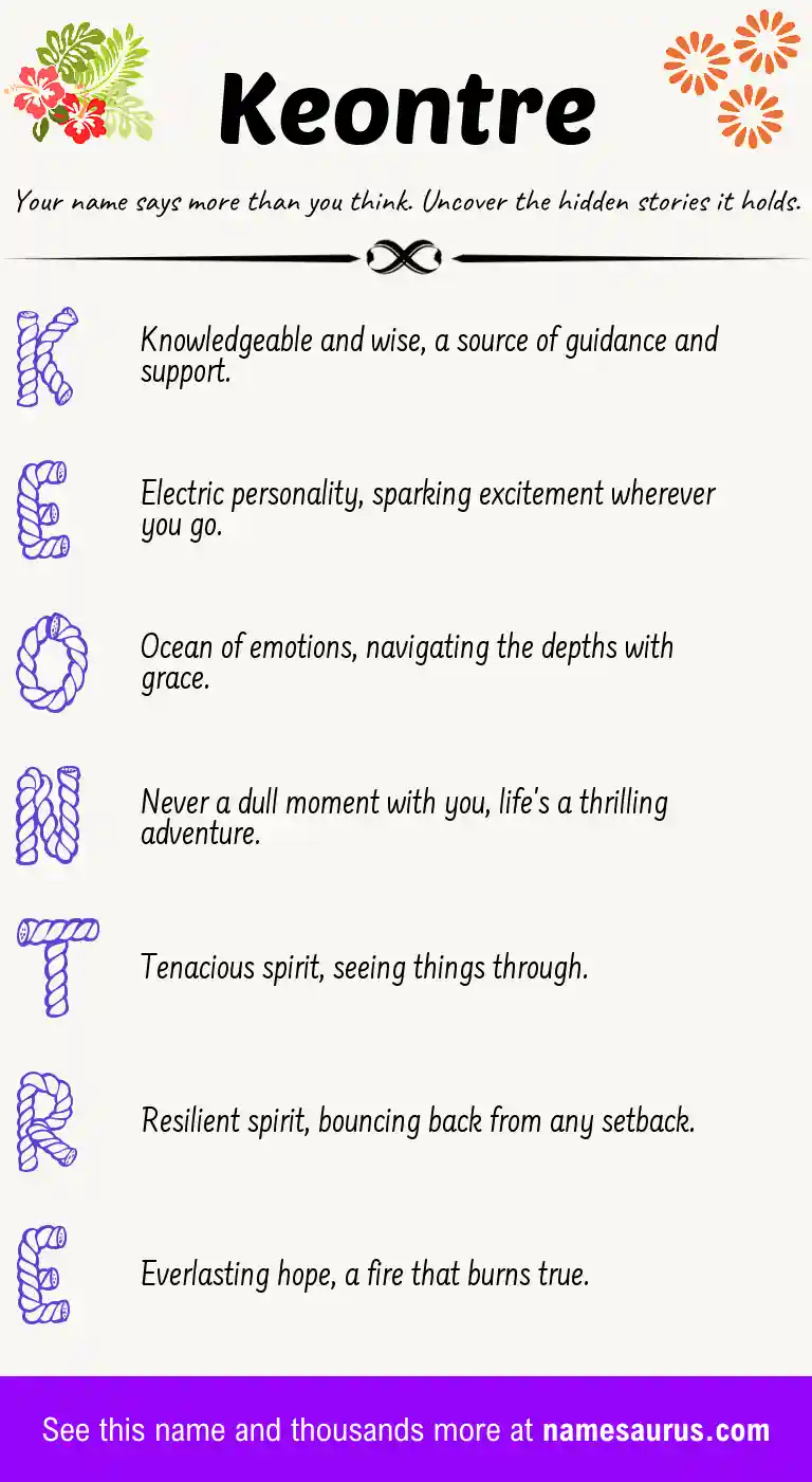 Acrostic poem about Keontre.