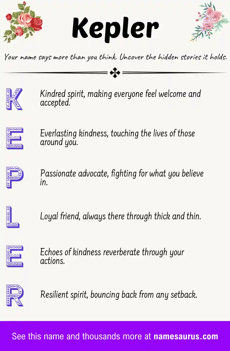 Acrostic poem about Kepler.