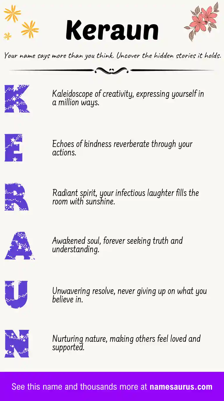 Acrostic poem about Keraun.