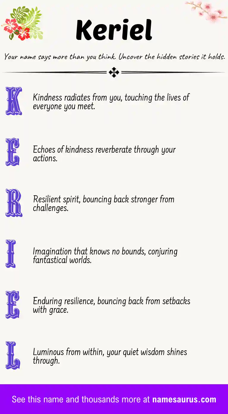 Acrostic poem about Keriel.