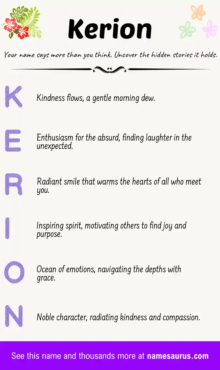 Acrostic poem about Kerion.