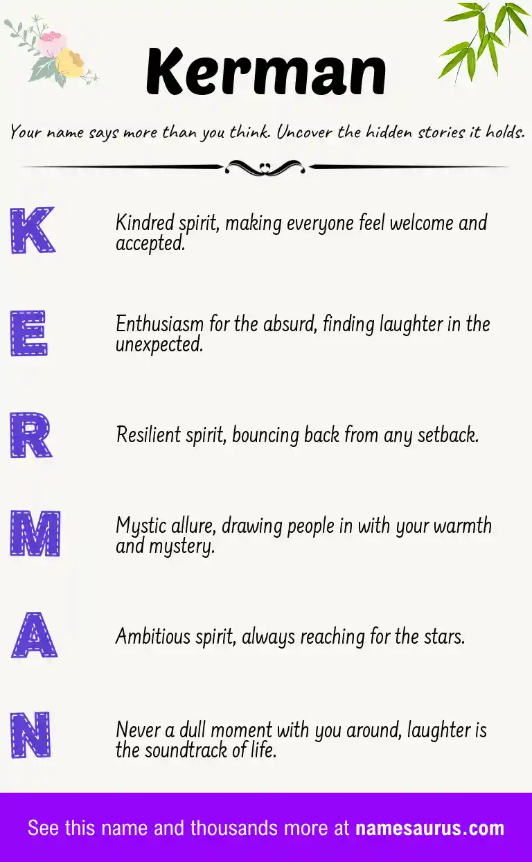Acrostic poem about Kerman.
