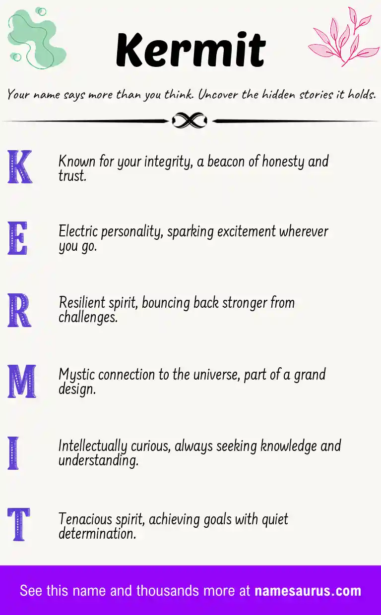 Acrostic poem about Kermit.
