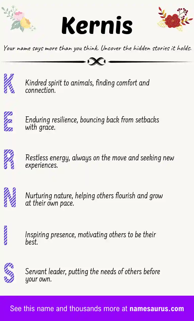 Acrostic poem about Kernis.