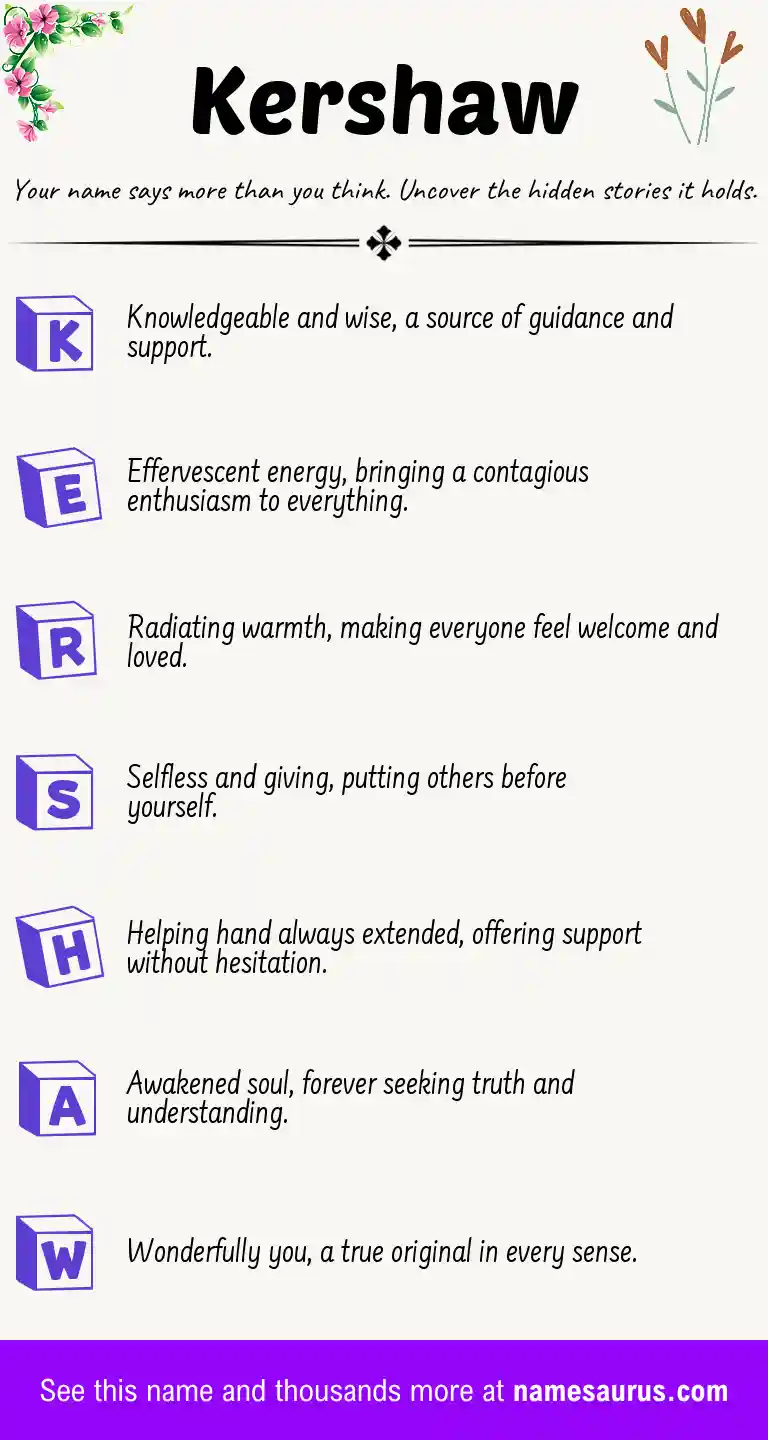 Acrostic poem about Kershaw.