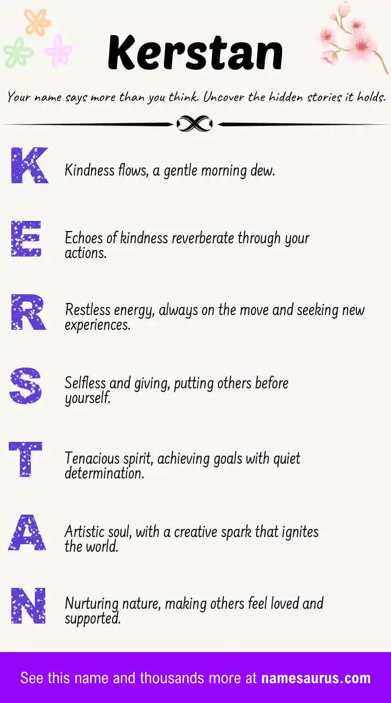 Acrostic poem about Kerstan.