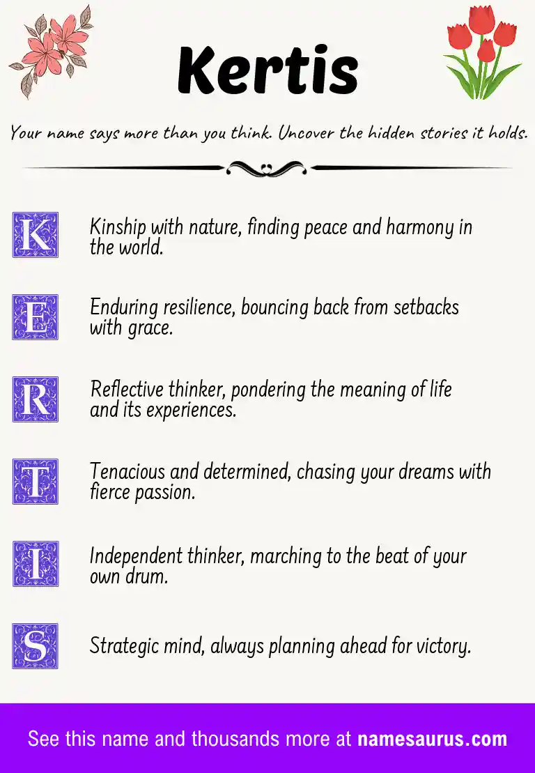 Acrostic poem about Kertis.