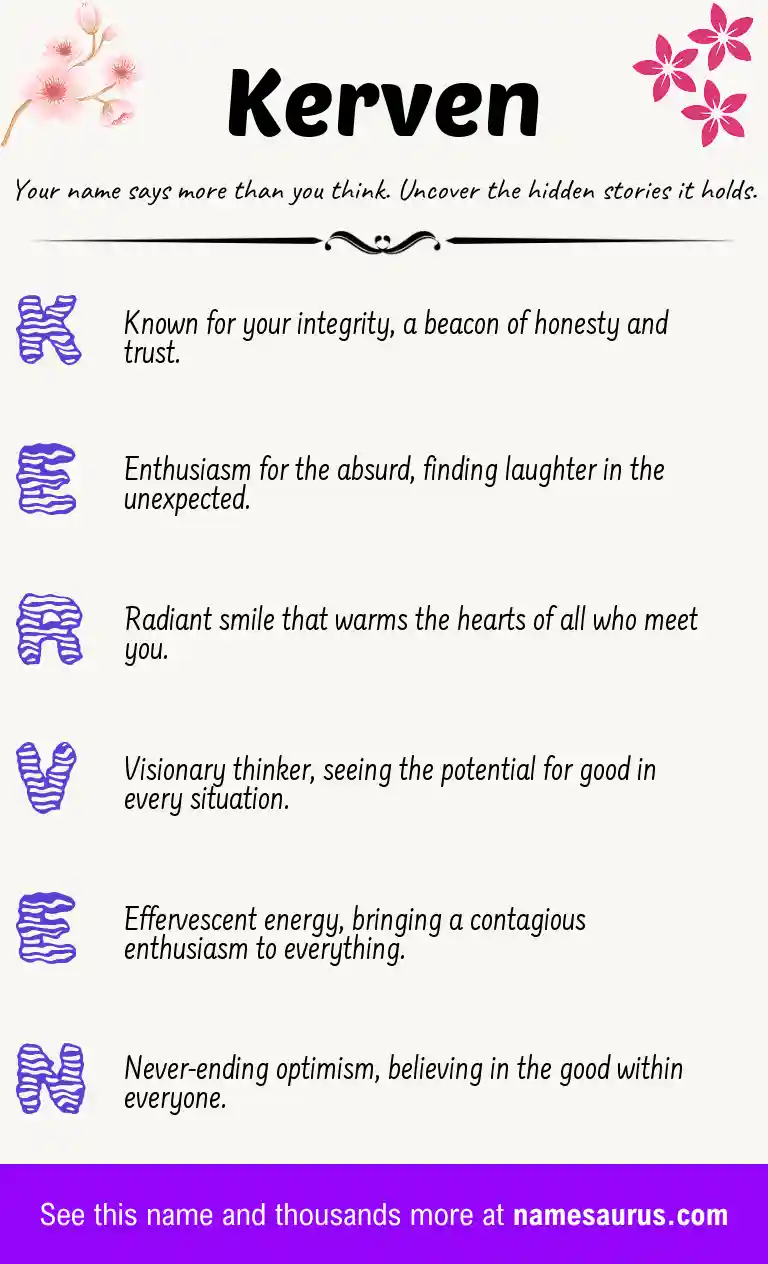 Acrostic poem about Kerven.