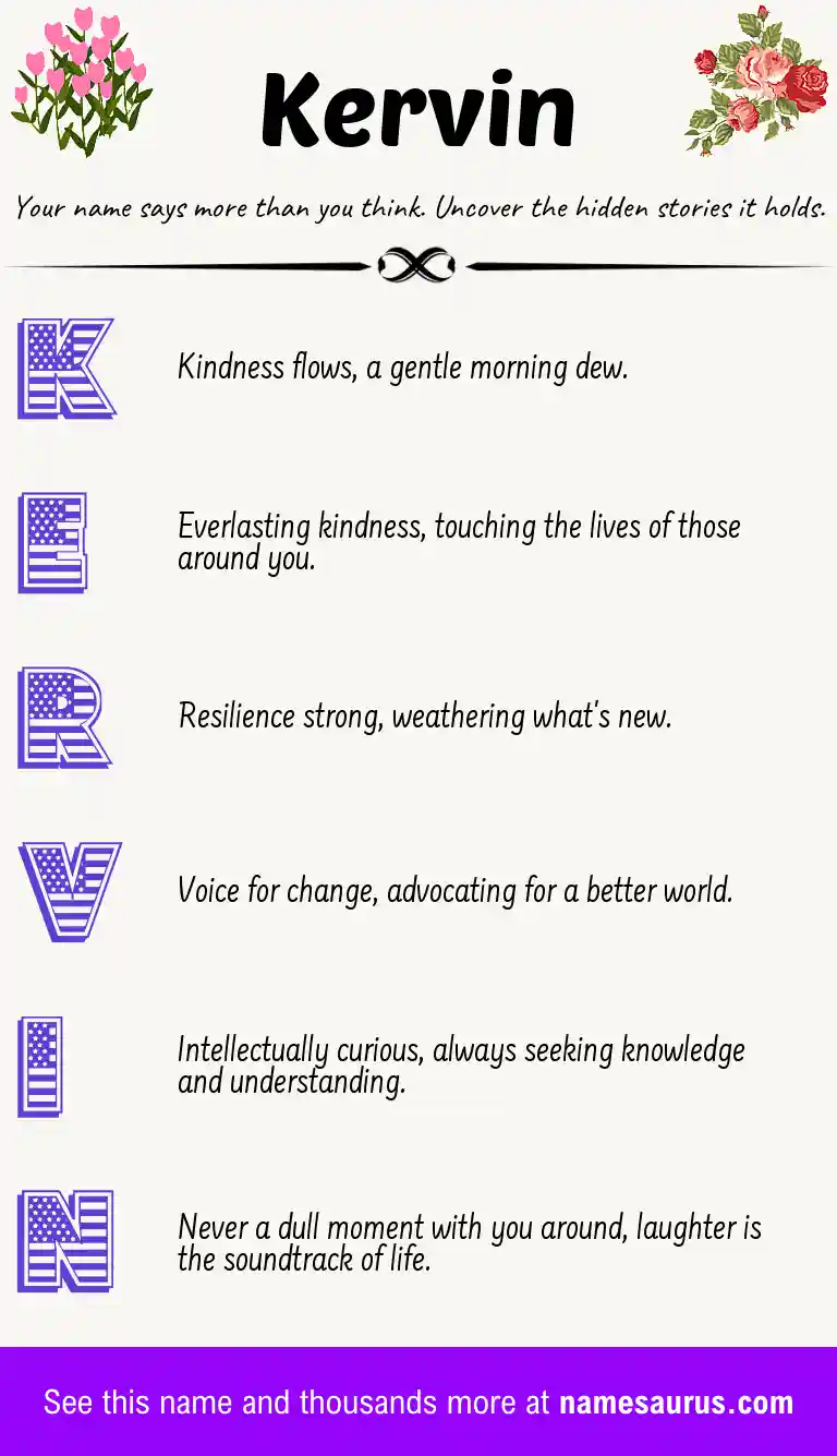 Acrostic poem about Kervin.