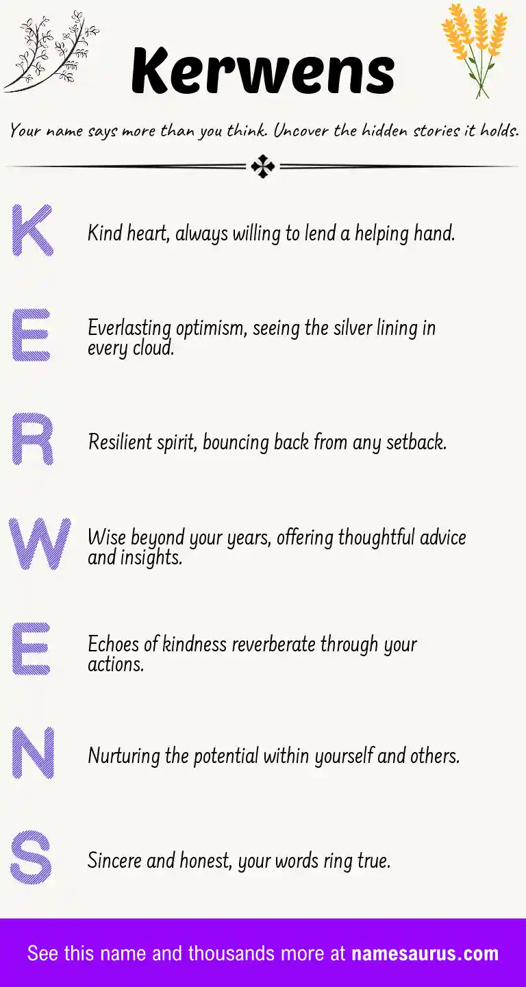 Acrostic poem about Kerwens.
