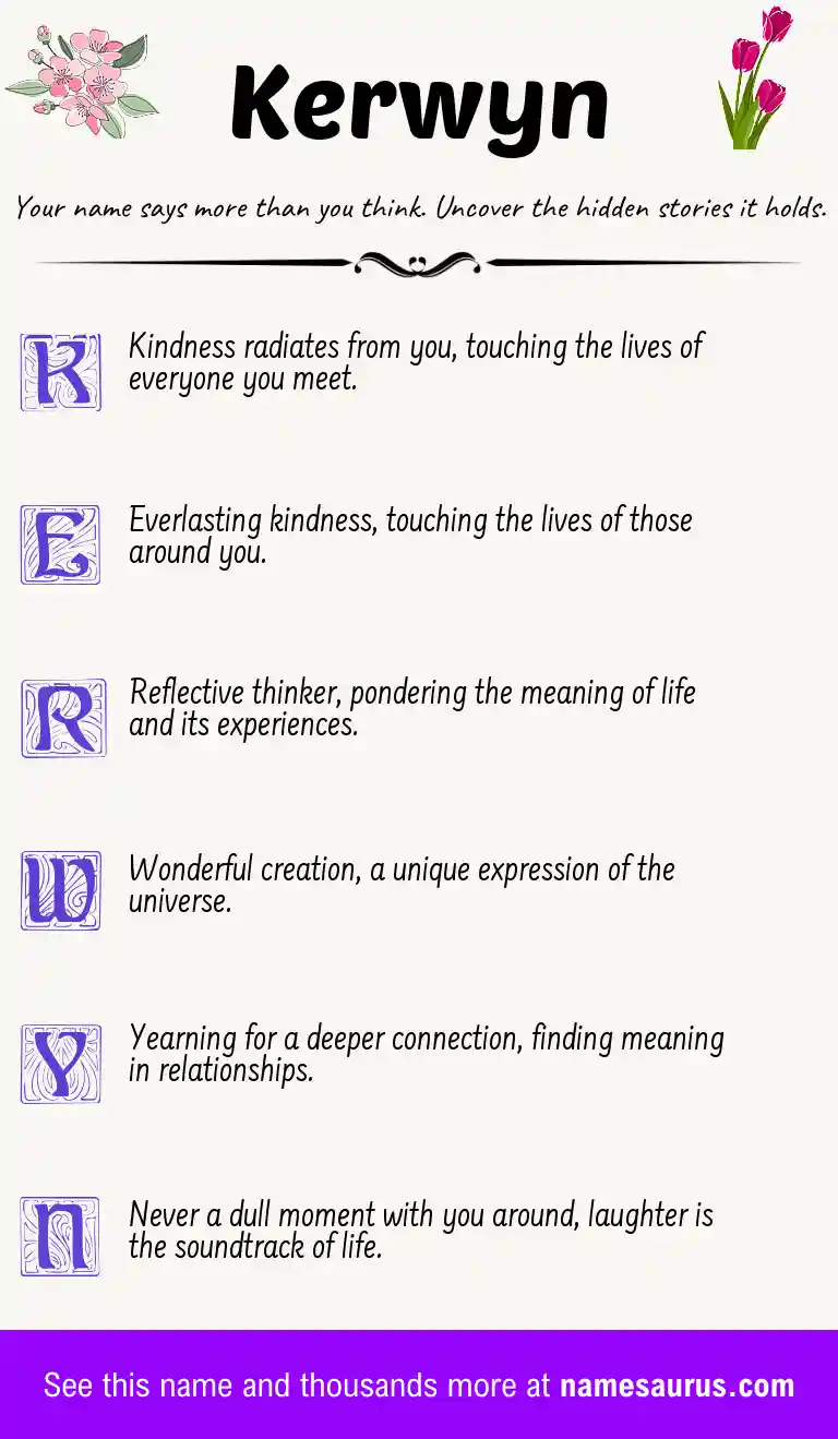 Acrostic poem about Kerwyn.