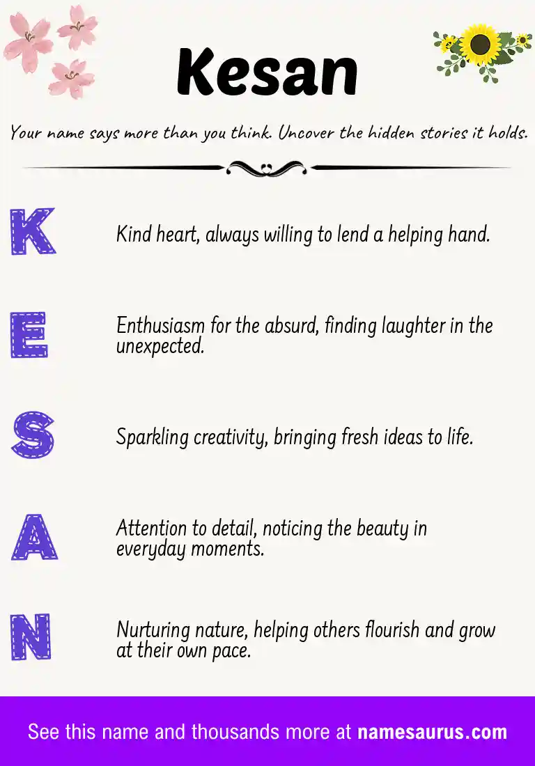 Acrostic poem about Kesan.