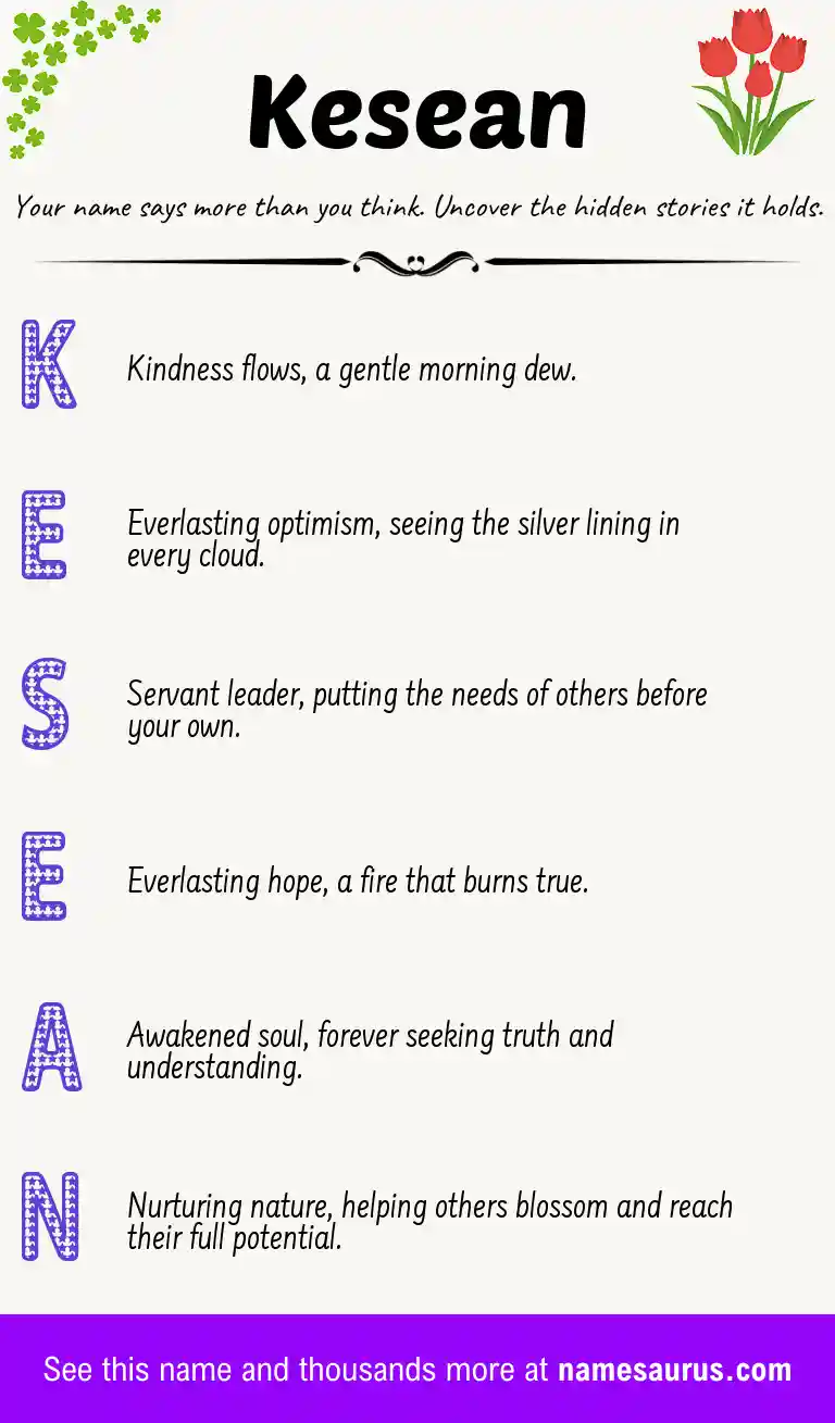 Acrostic poem about Kesean.