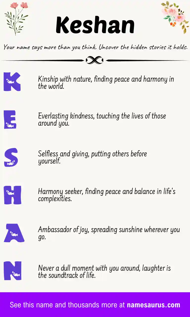 Acrostic poem about Keshan.