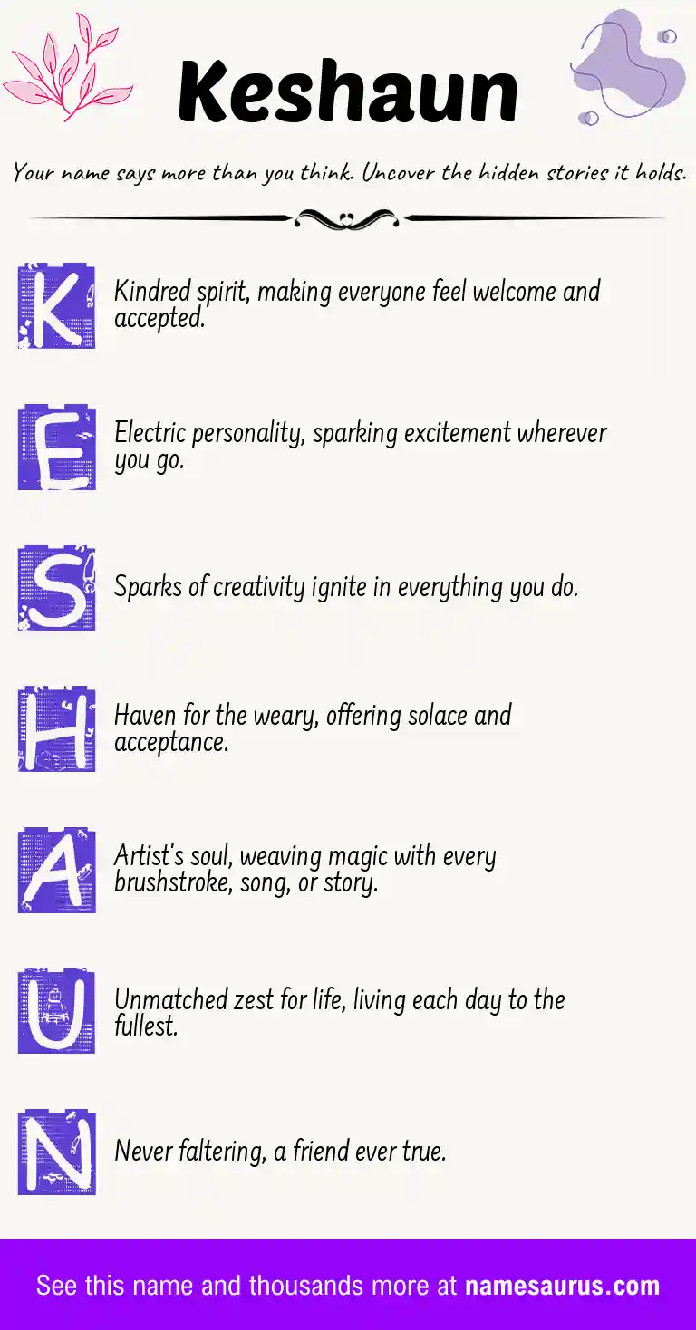 Acrostic poem about Keshaun.