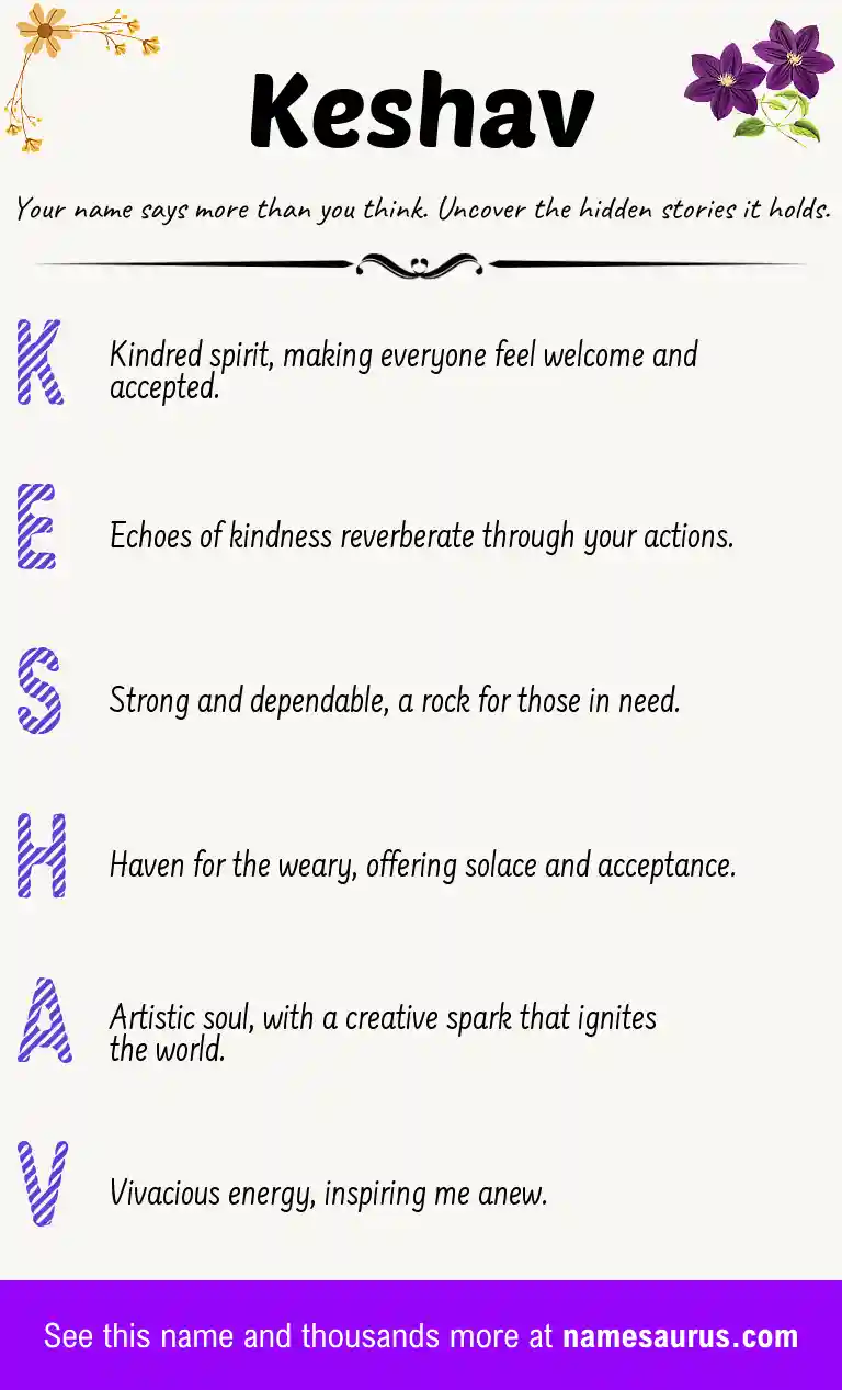 Acrostic poem about Keshav.