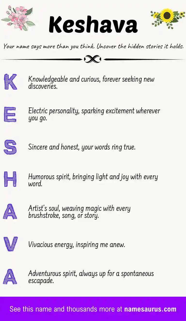 Acrostic poem about Keshava.