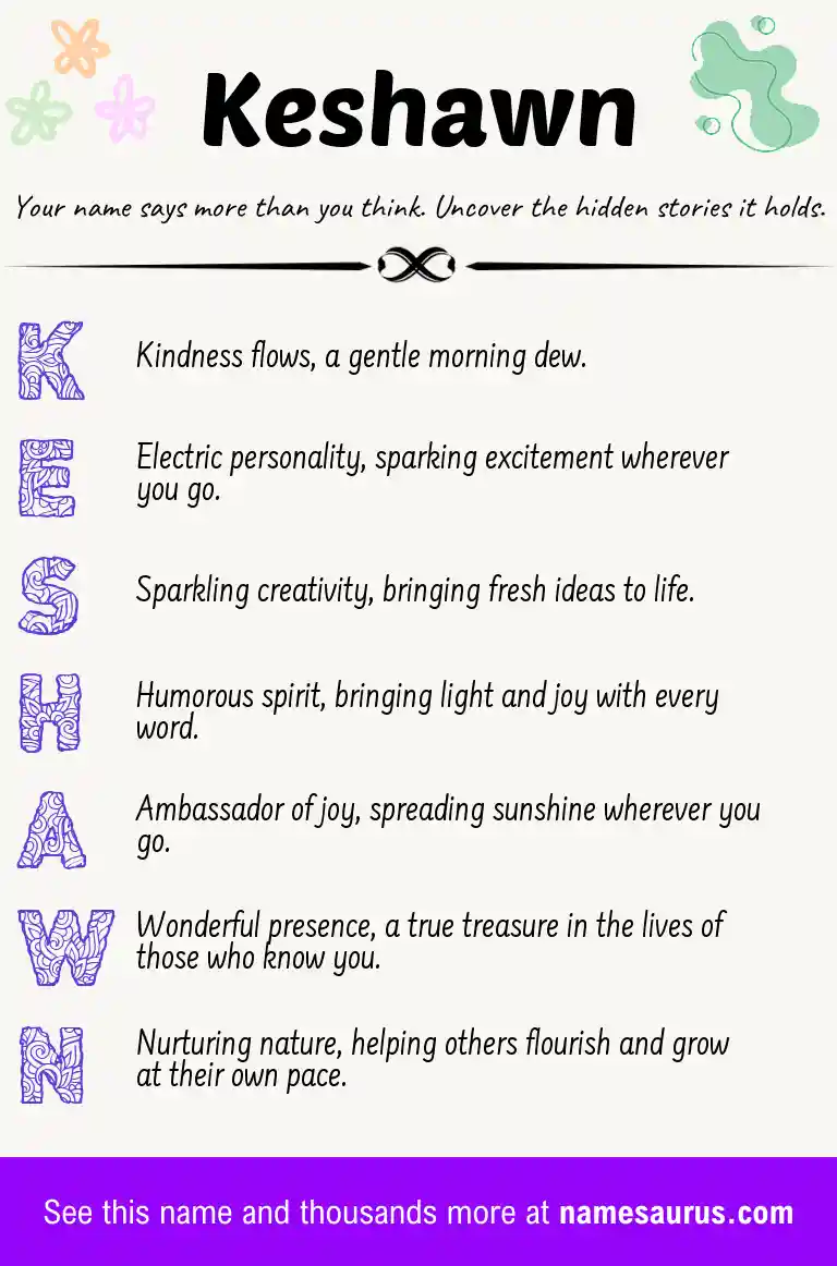 Acrostic poem about Keshawn.