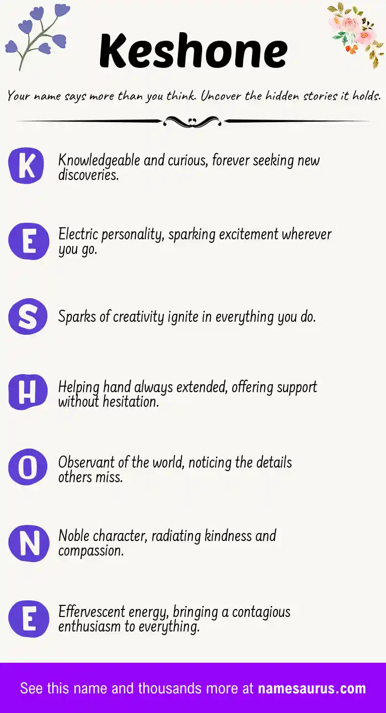 Acrostic poem about Keshone.