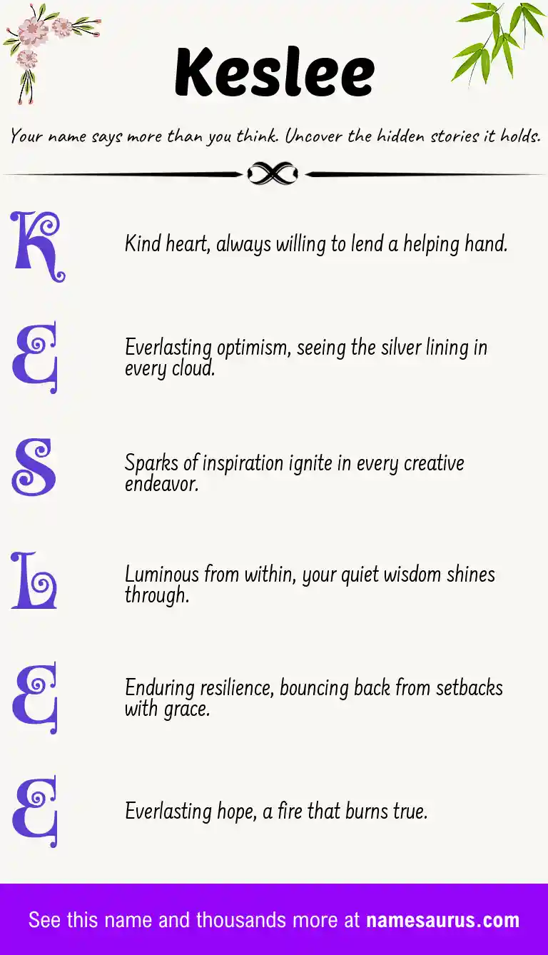 Acrostic poem about Keslee.