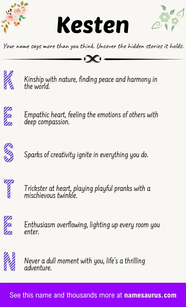 Acrostic poem about Kesten.