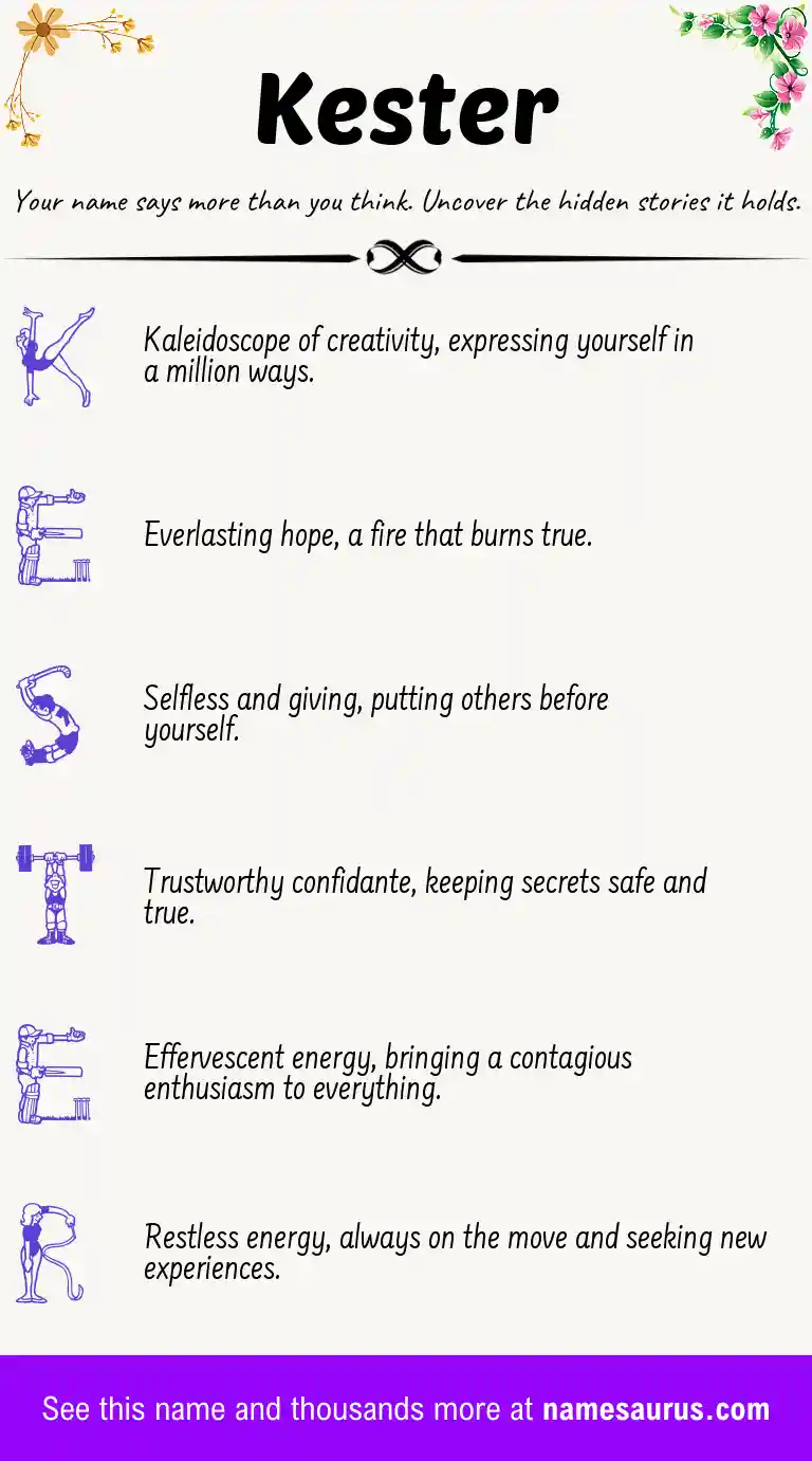 Acrostic poem about Kester.