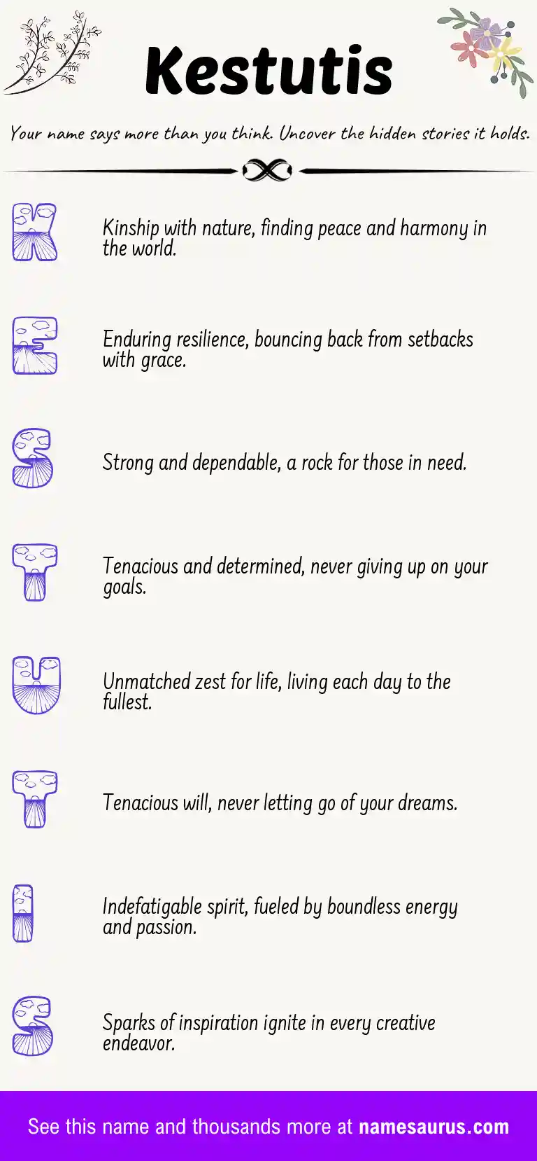 Acrostic poem about Kestutis.