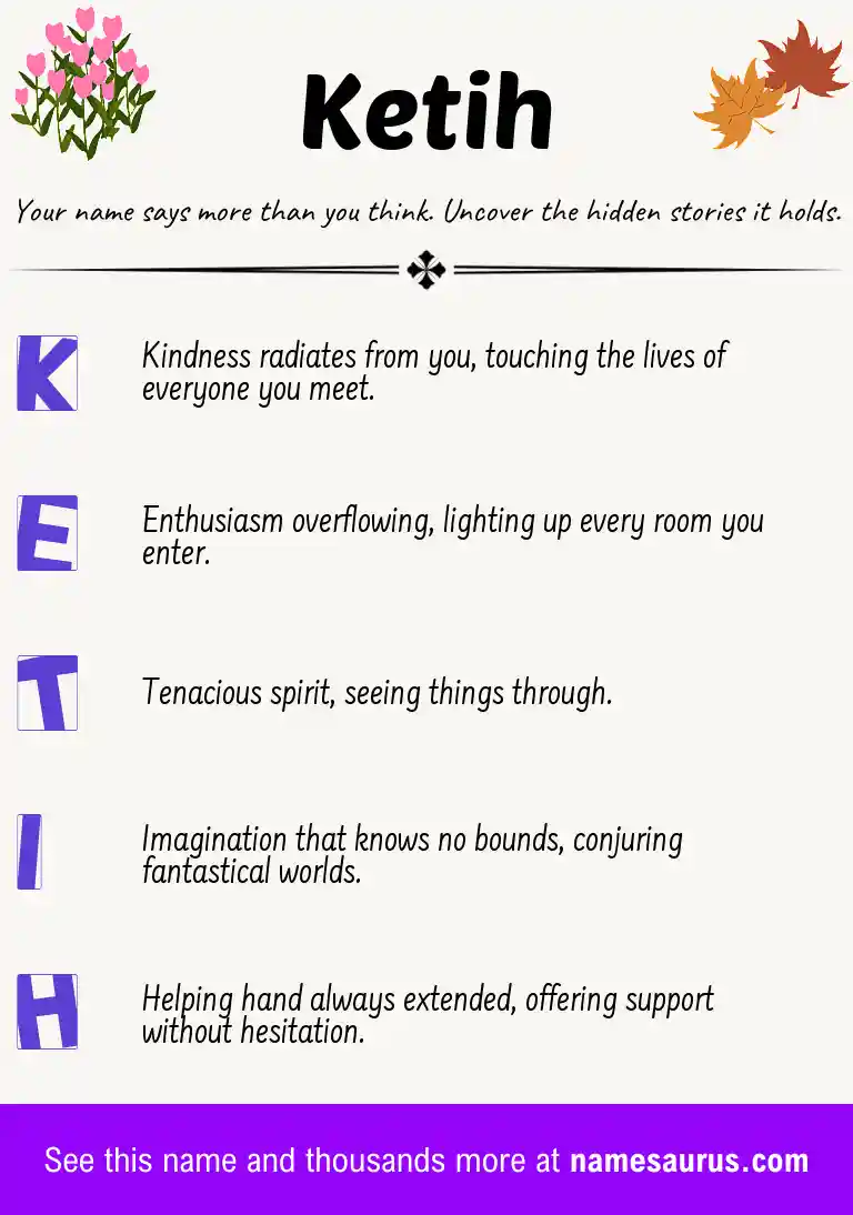 Acrostic poem about Ketih.