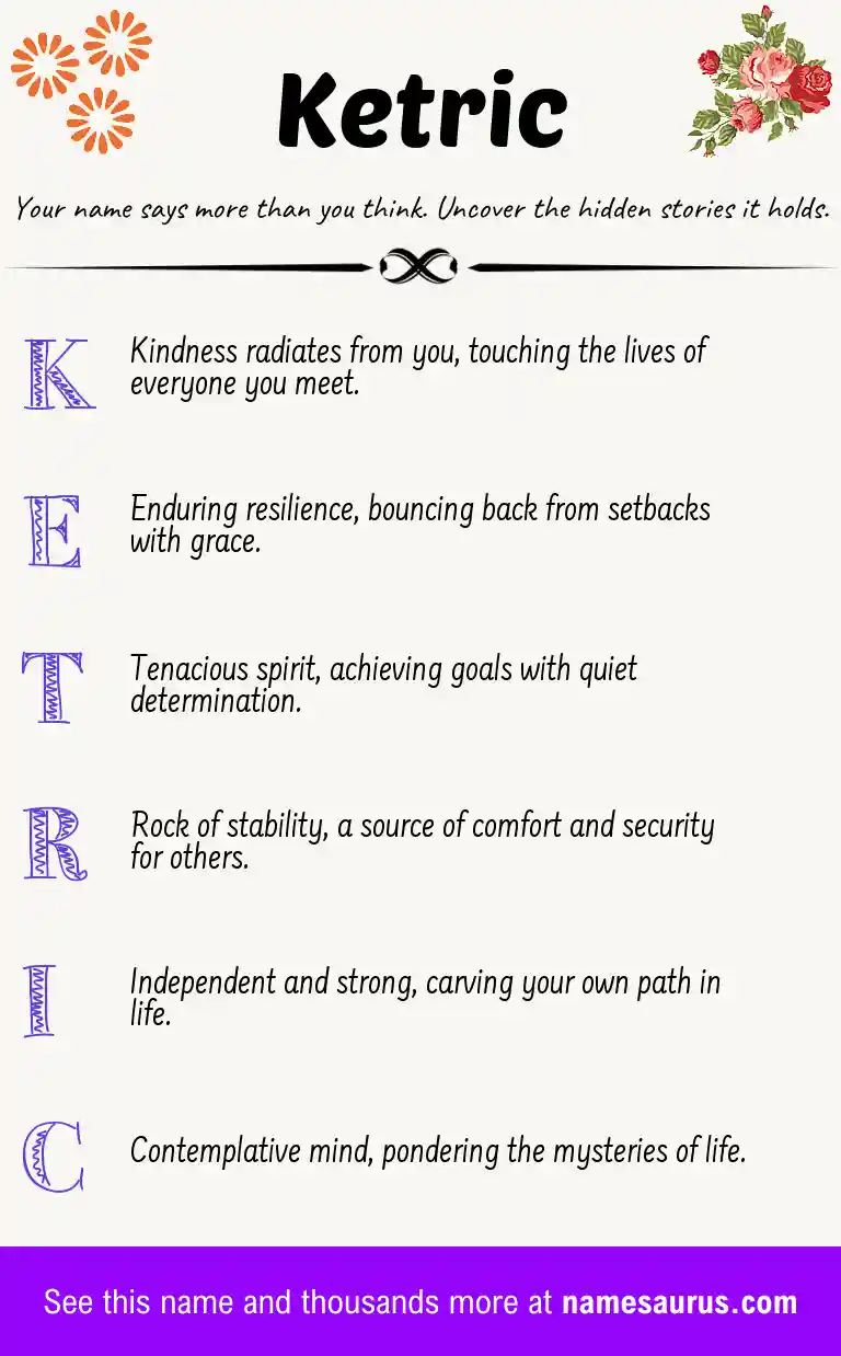 Acrostic poem about Ketric.