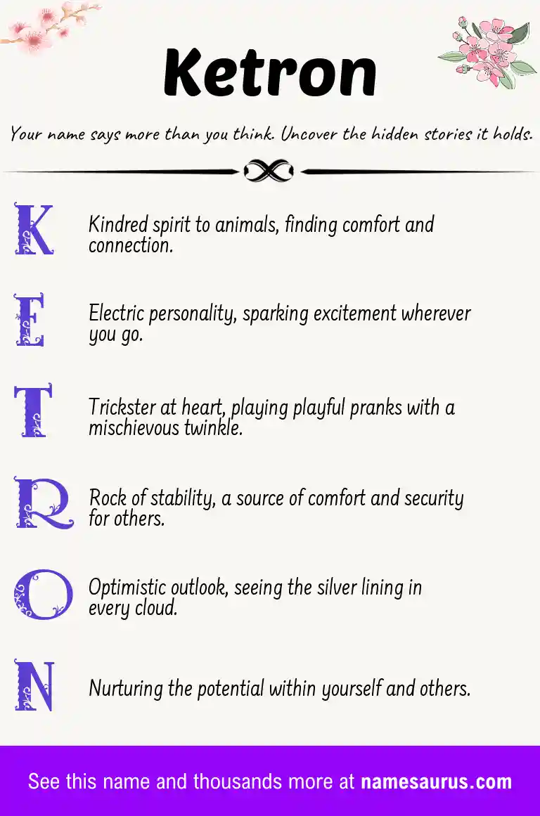 Acrostic poem about Ketron.