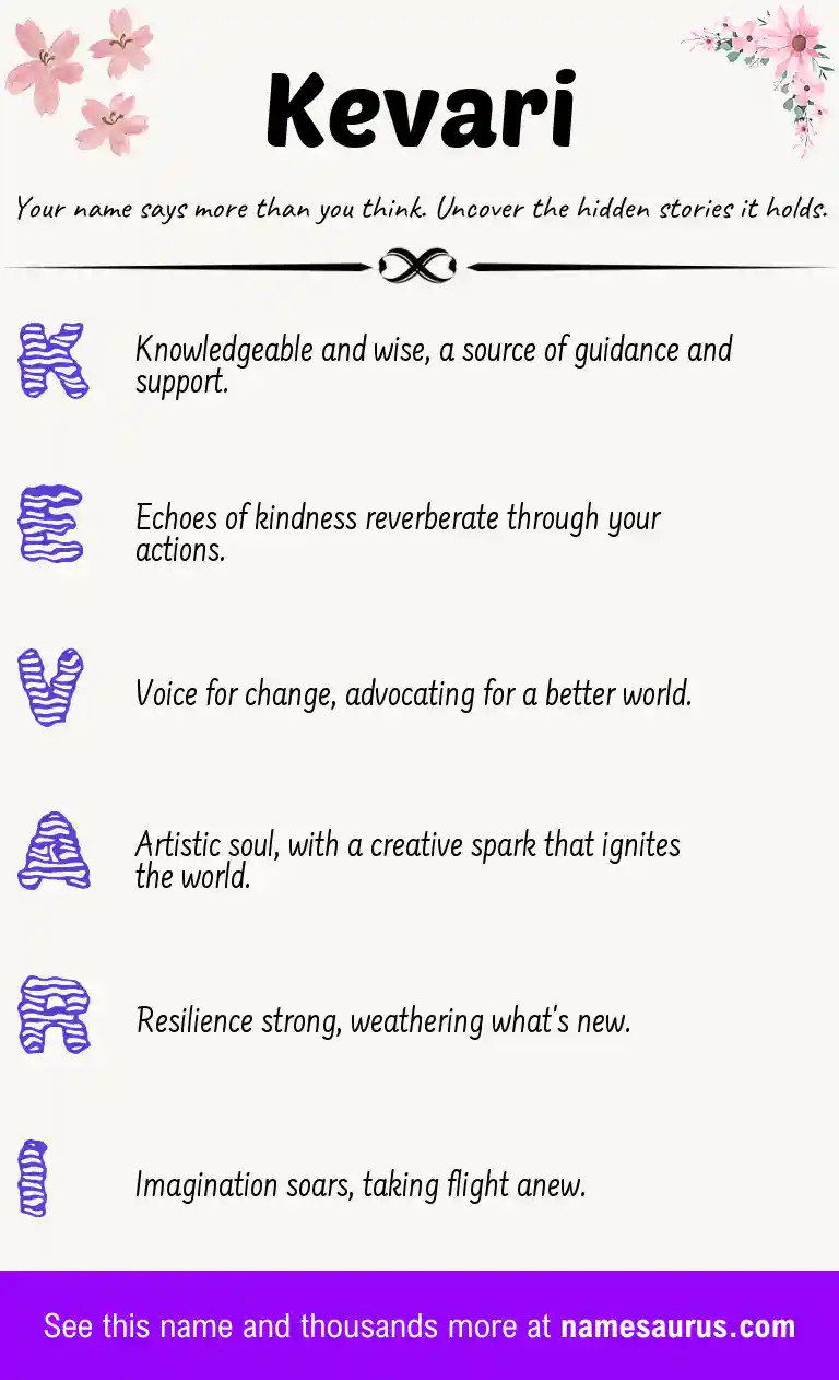 Acrostic poem about Kevari.