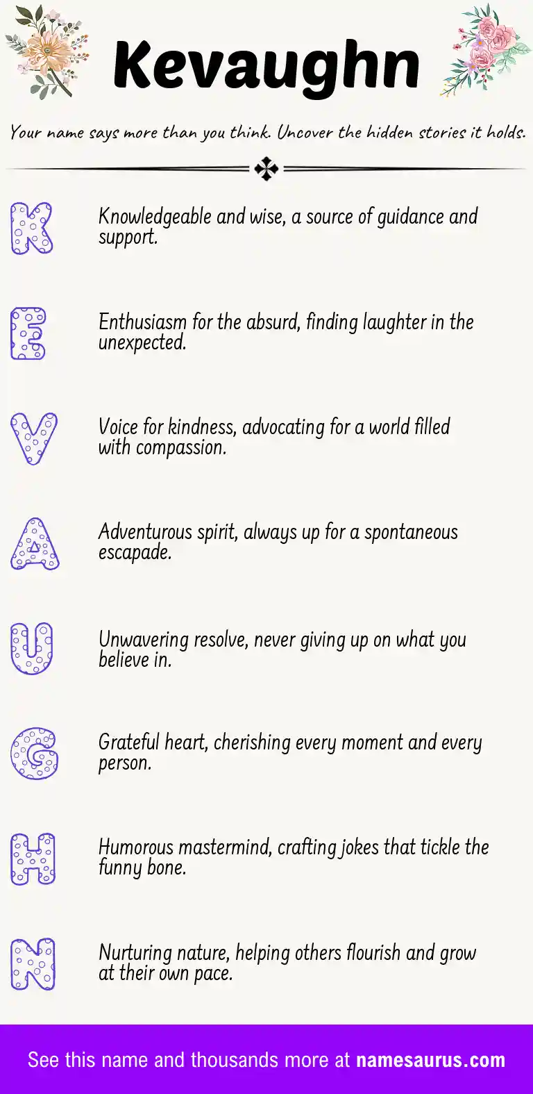 Acrostic poem about Kevaughn.