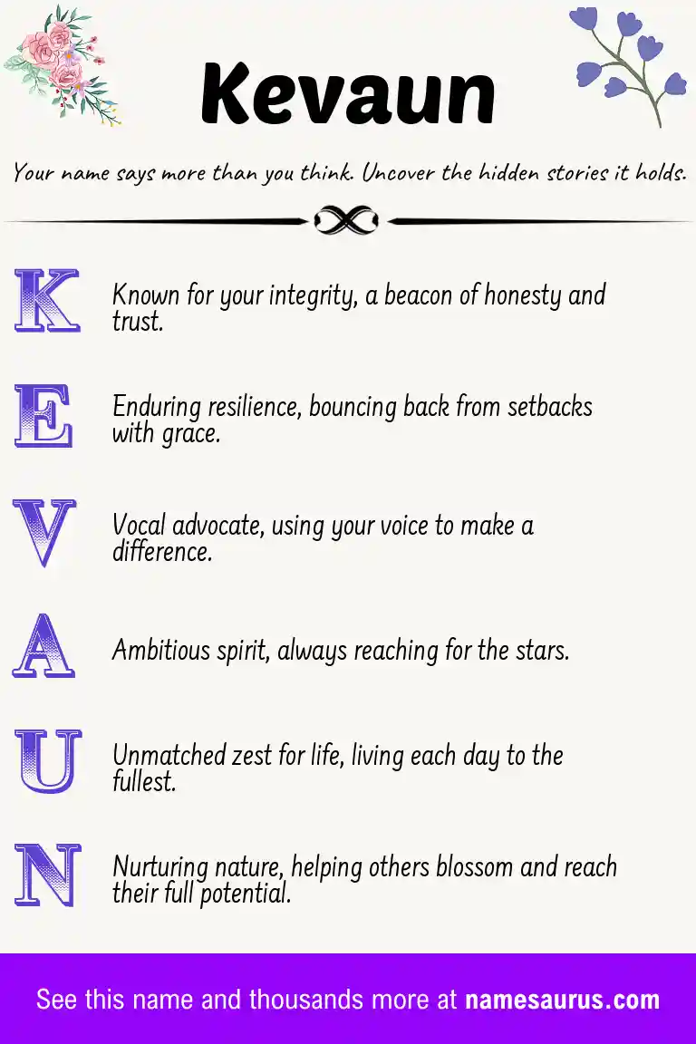 Acrostic poem about Kevaun.