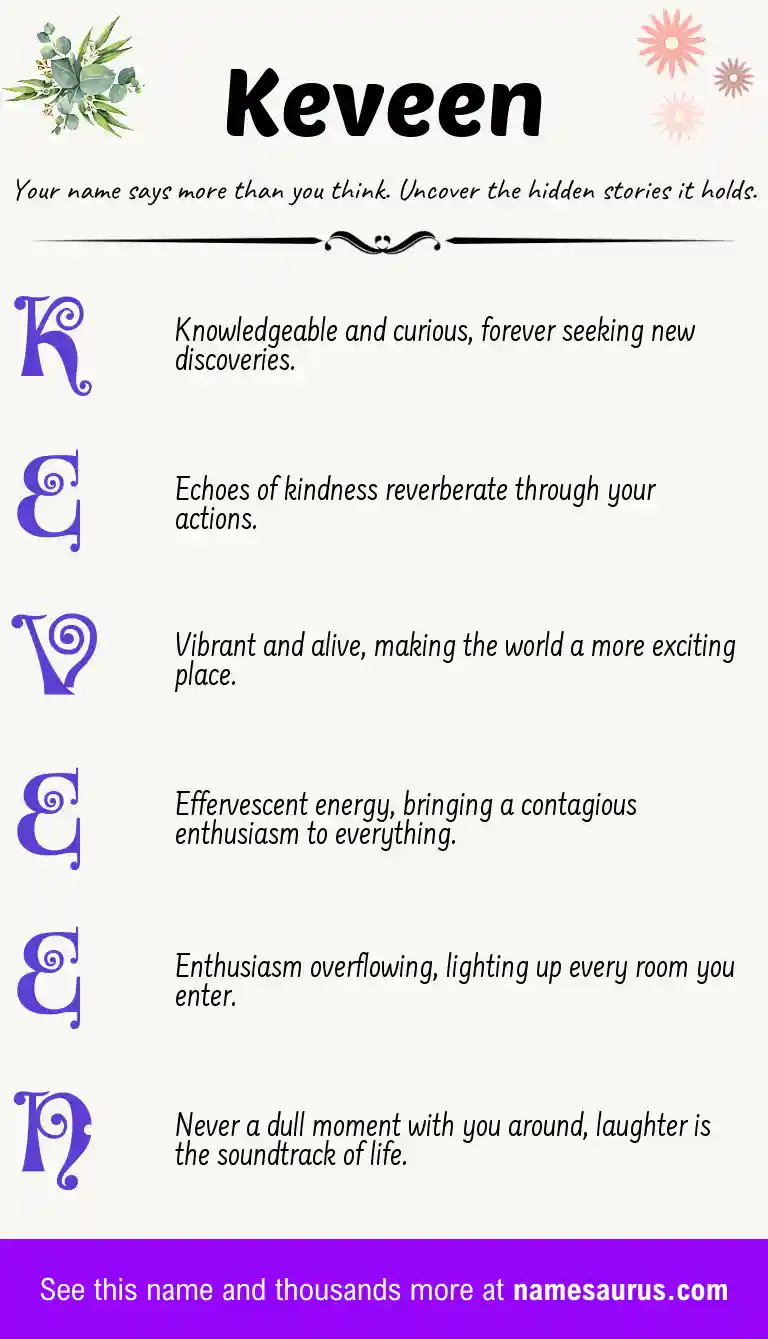 Acrostic poem about Keveen.