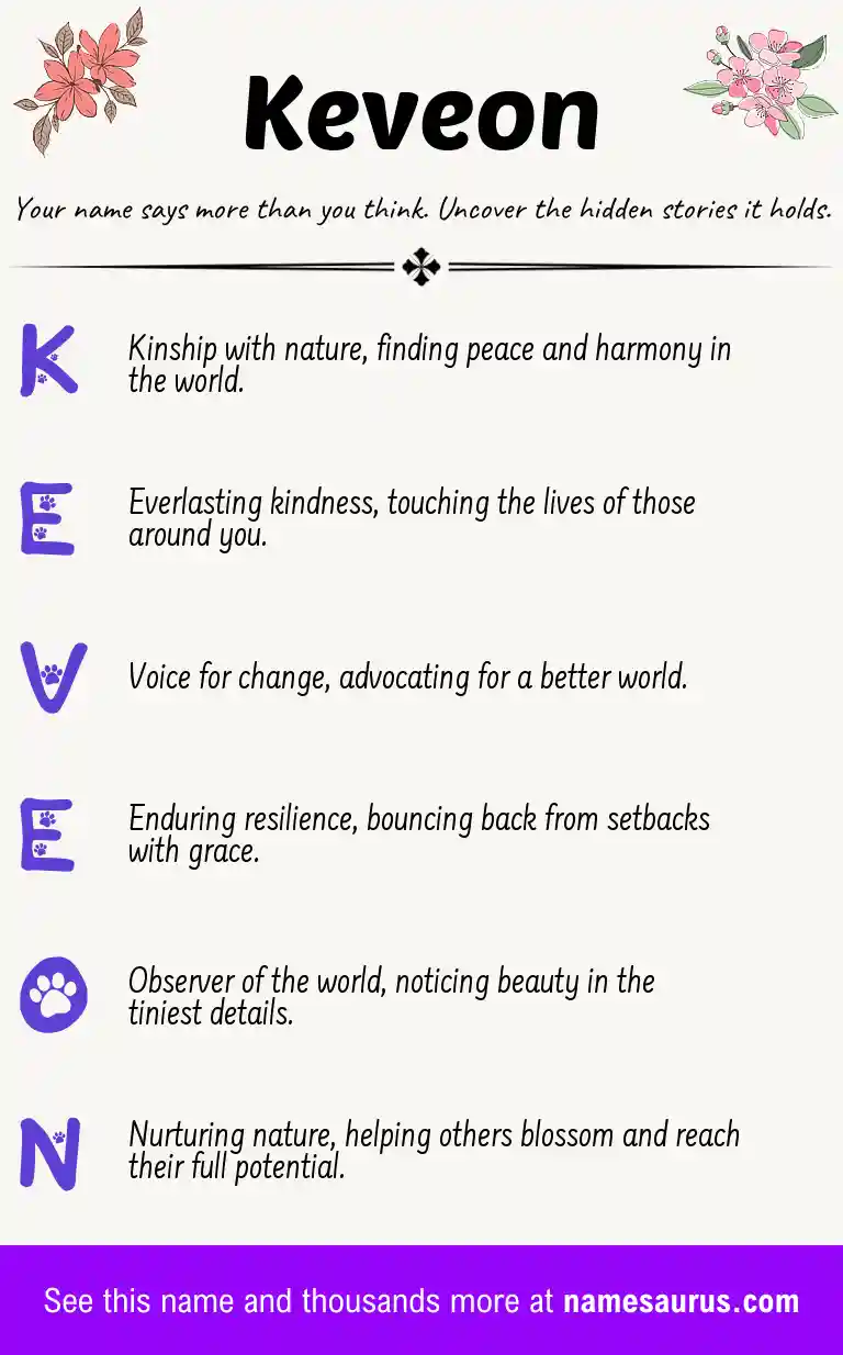 Acrostic poem about Keveon.