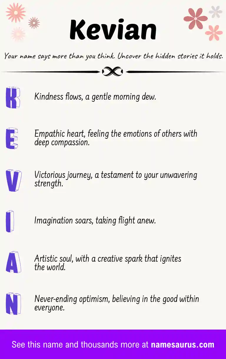 Acrostic poem about Kevian.