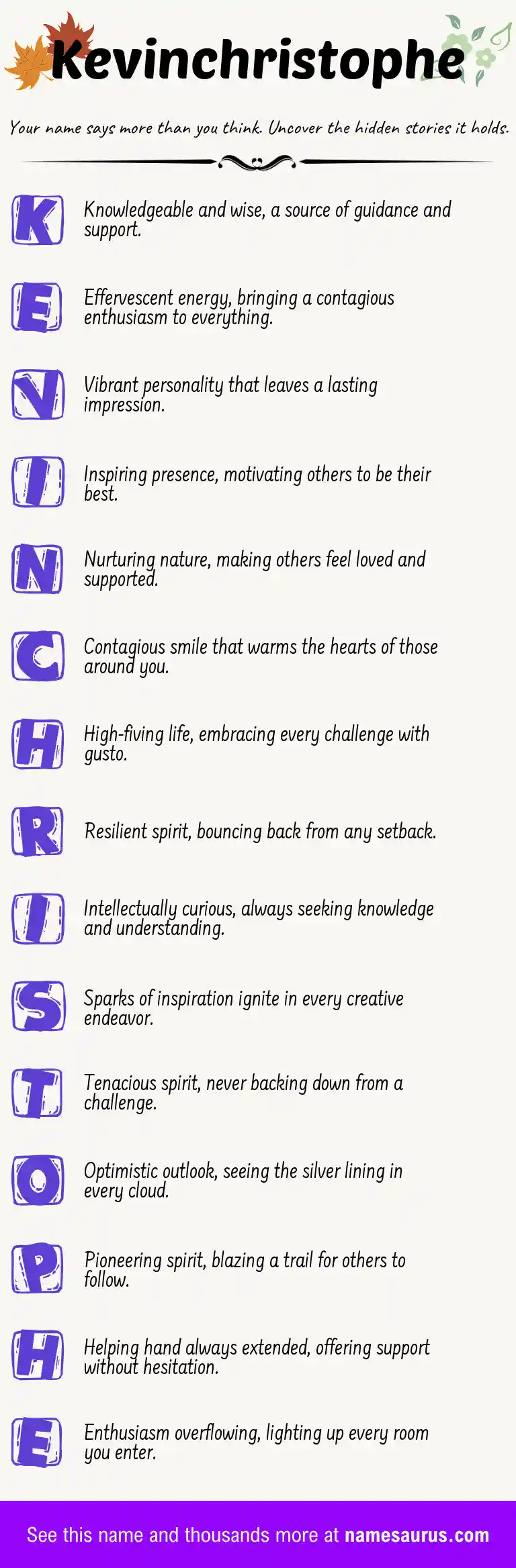 Acrostic poem about Kevinchristophe.