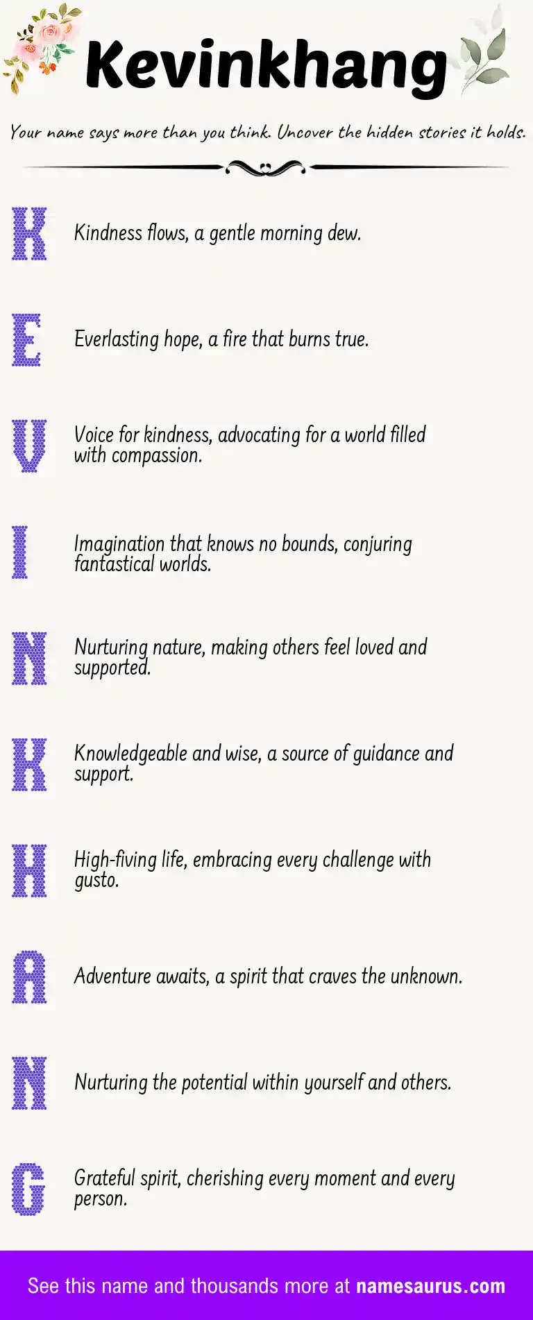 Acrostic poem about Kevinkhang.