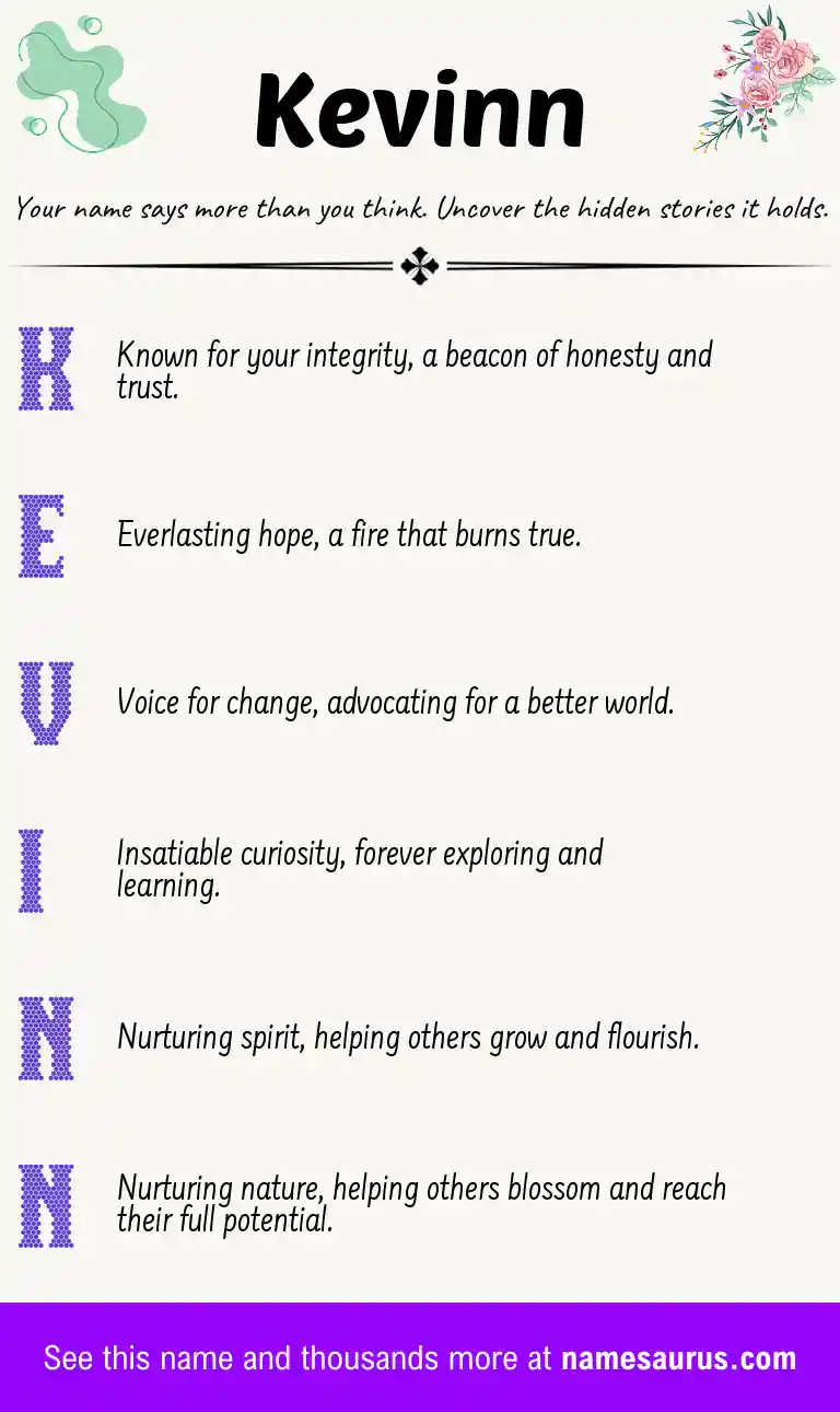 Acrostic poem about Kevinn.