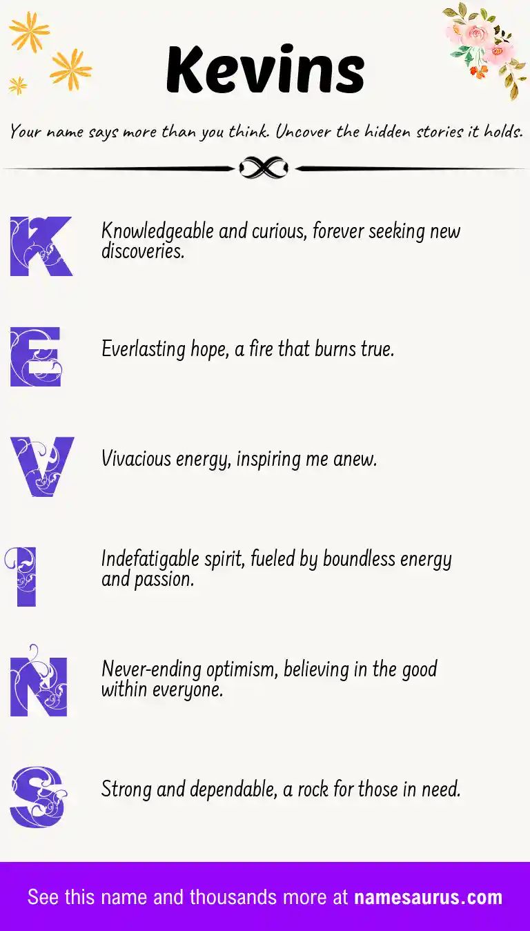 Acrostic poem about Kevins.