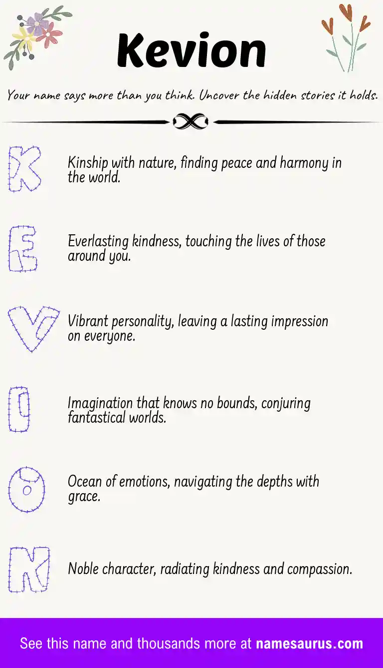 Acrostic poem about Kevion.