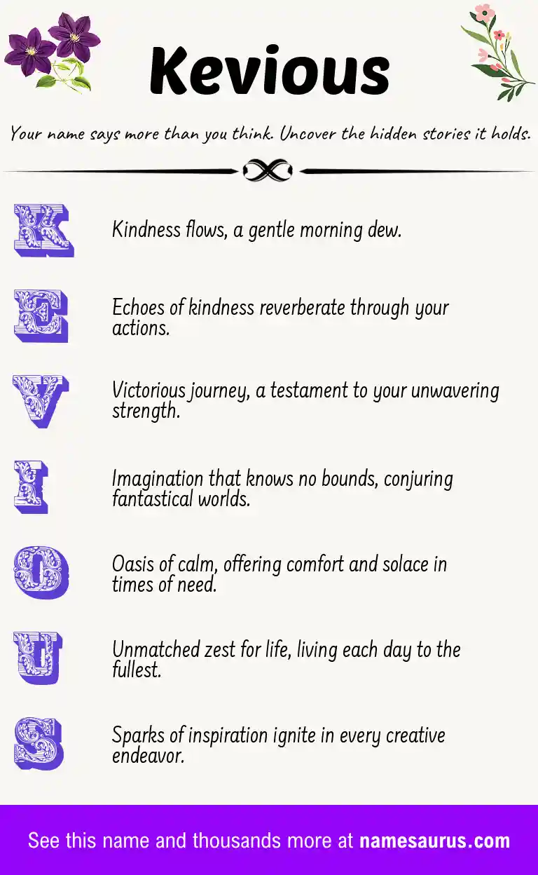 Acrostic poem about Kevious.
