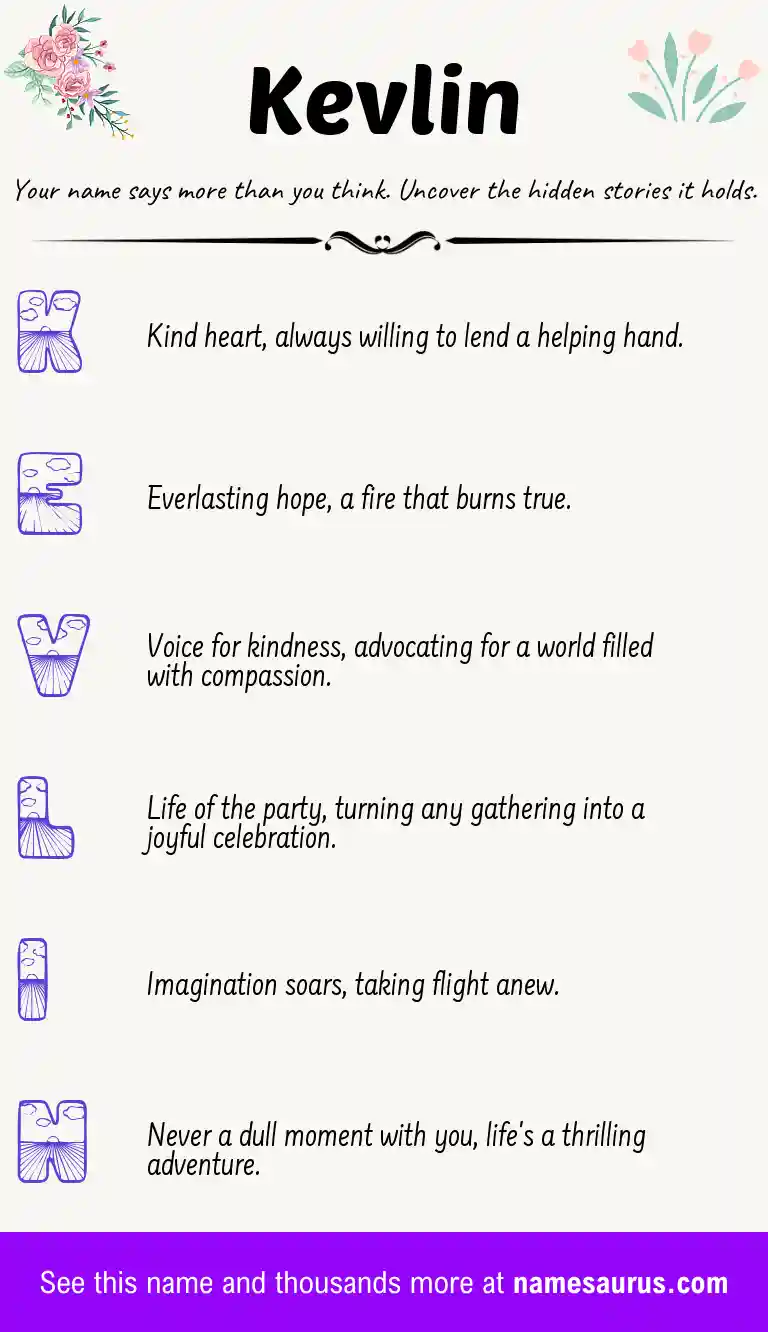 Acrostic poem about Kevlin.